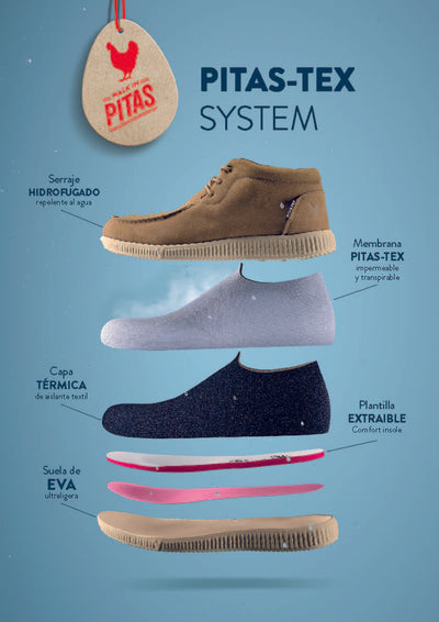 Pitas-Tex Waterproof Technology in Your Pitas