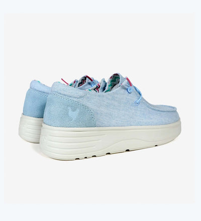 Light blue Recife Ultralight Platform Wallys with elastic laces and 4cm EVA sole, showcasing breathable cotton upper and heel counter.